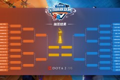 新人涌现：各大赛区青训体系培养出大量新星！